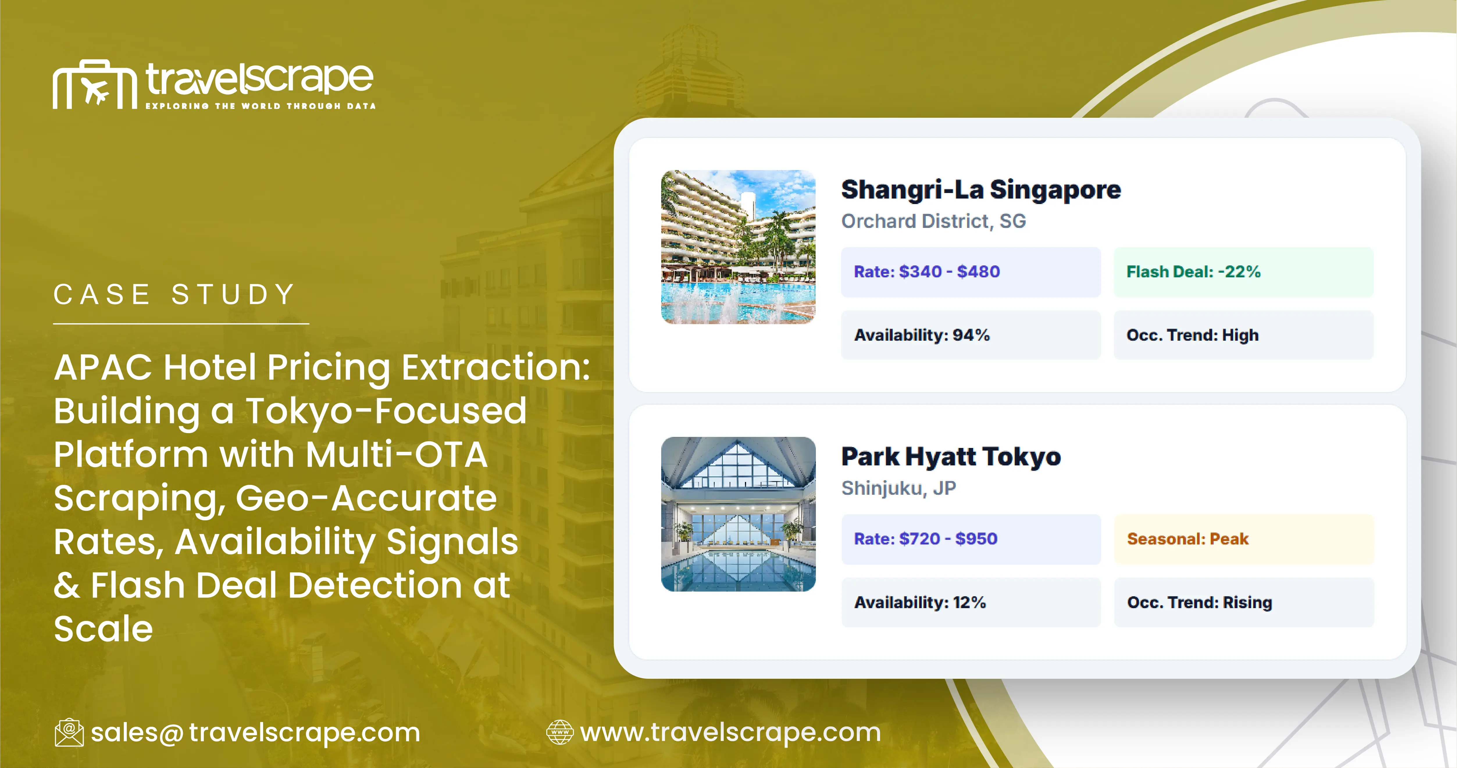 APAC Hotel Pricing Extraction for Building a Tokyo-Focused Platform
